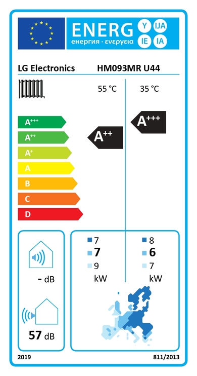 Energetska učinkovitost